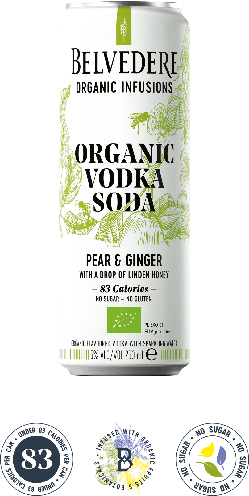 pear & ginger can with badges
